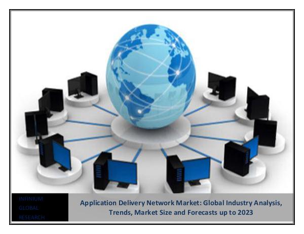 IGR Application Delivery Network Market