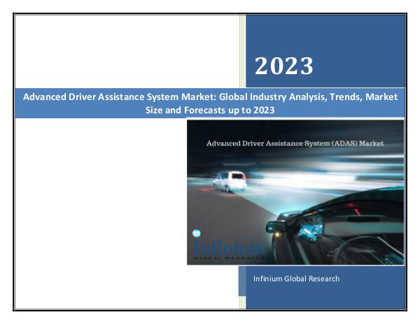 IGR Advanced Driver Assistance System Market