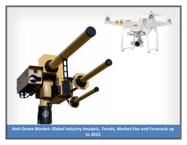 IGR Anti-Drone Market