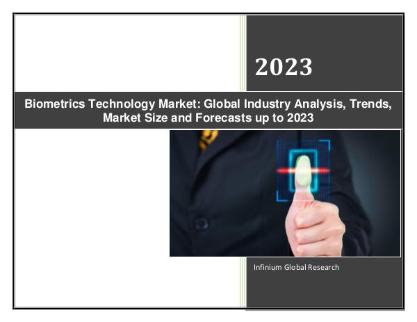 IGR Biometrics Technology Market
