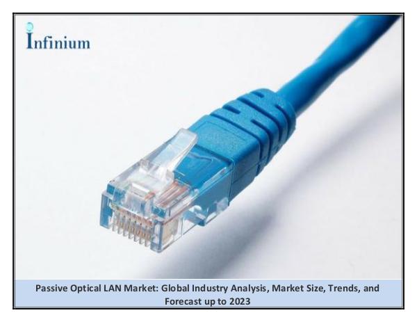 IGR Passive Optical LAN Market