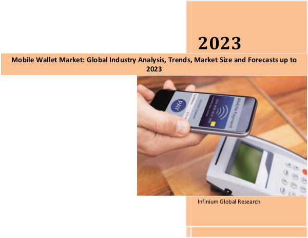 IGR Mobile Wallet Market