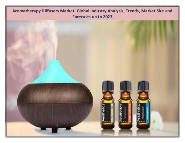 Aromatherapy Diffusers Market