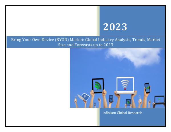 Bring Your Own Device (BYOD) Market
