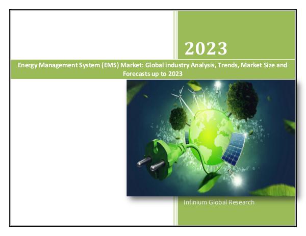 Energy Management System (EMS) Market