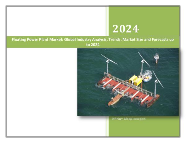 Floating Power Plant Market