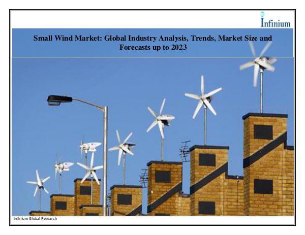 IGR Small Wind Market