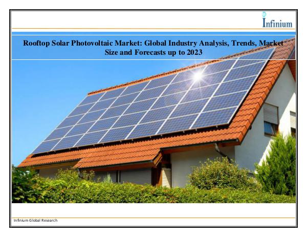 Rooftop Solar Photovoltaic Market