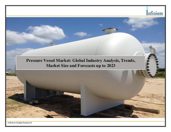 IGR Pressure Vessel Market