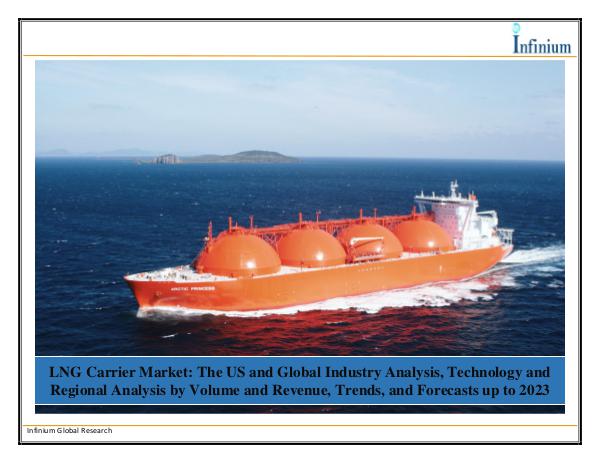 IGR LNG Carrier Market