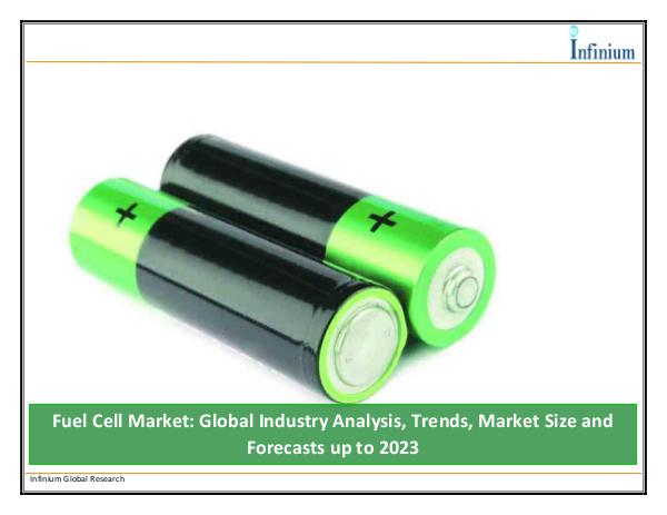 IGR Fuel Cell Market