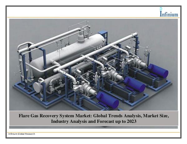 IGR Flare Gas Recovery System Market