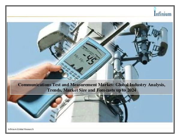 IGR Communications Test and Measurement Market