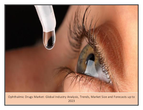 IGR Ophthalmic Drugs Market