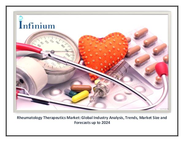 Rheumatology Therapeutics Market