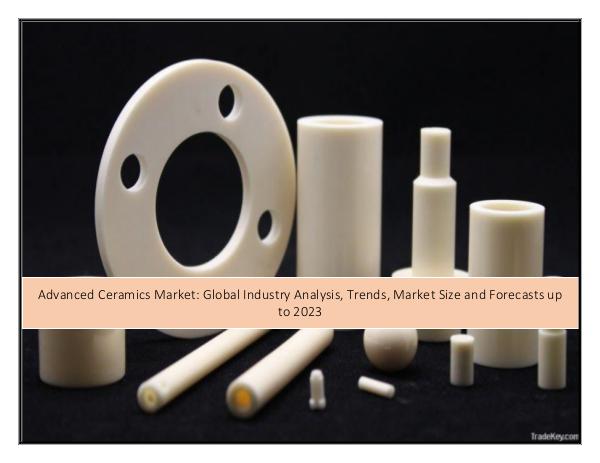 IGR Advanced Ceramics Market