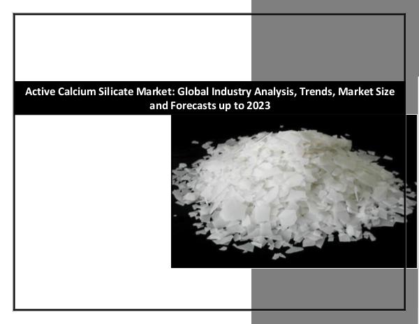 Active Calcium Silicate Market