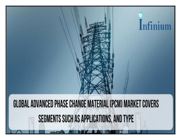 IGR Advanced Phase Change Material (PCM) Market