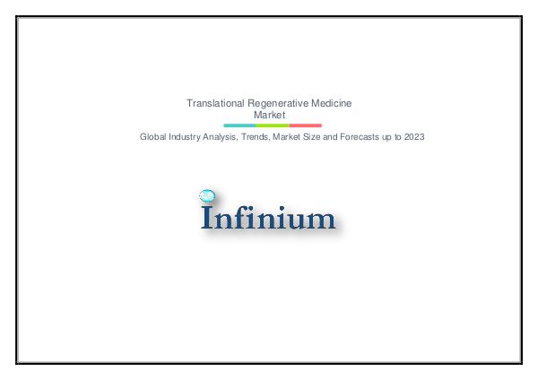 IGR Translational Regenerative Medicine Market