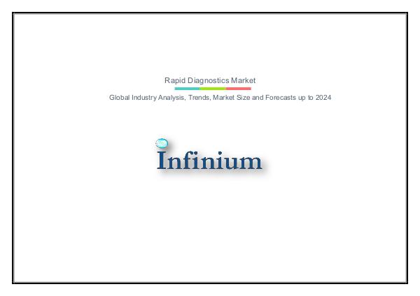 Infinium Global Research Rapid Diagnostics Market