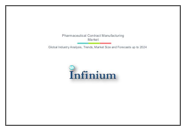 Infinium Global Research Pharmaceutical Contract Manufacturing Market