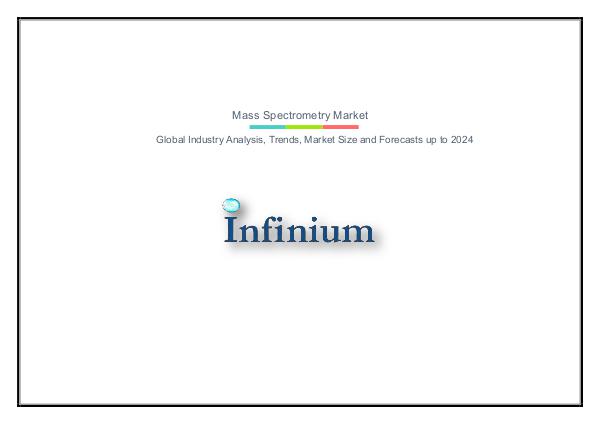 Infinium Global Research Mass Spectrometry Market
