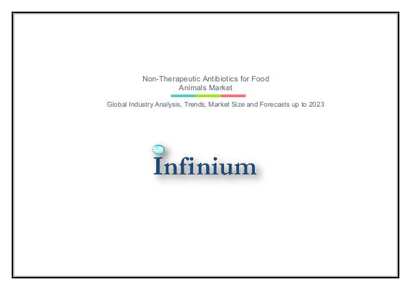 Infinium Global Research Non-Therapeutic Antibiotics for Food Animals Marke