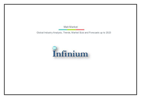 Infinium Global Research Malt Market