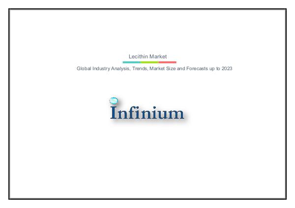 Infinium Global Research Lecithin Market