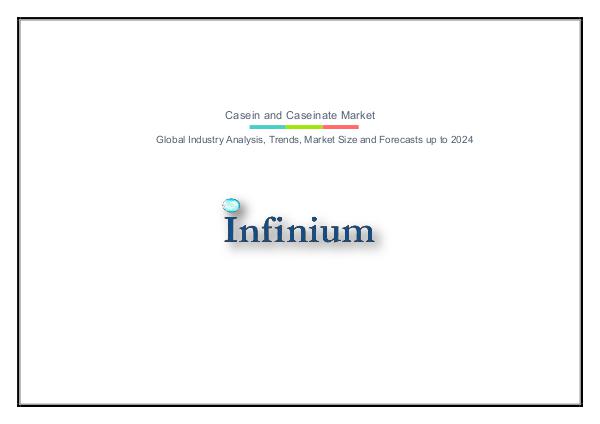 Infinium Global Research Casein and Caseinate Market