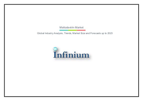 Infinium Global Research Maltodextrin Market