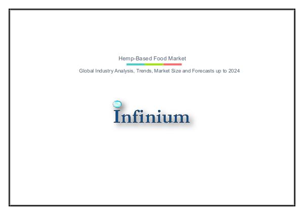 Infinium Global Research Hemp-Based Food Market