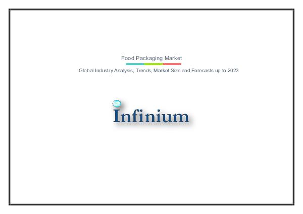 Infinium Global Research Food Packaging Market