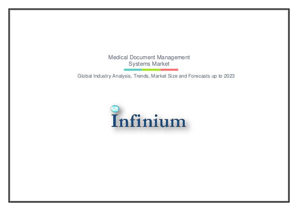 Infinium Global Research Medical Document Management Systems Market