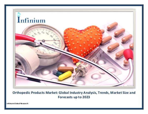 Infinium Global Research Orthopedic Products Market