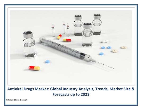 Infinium Global Research Antiviral Drugs Market