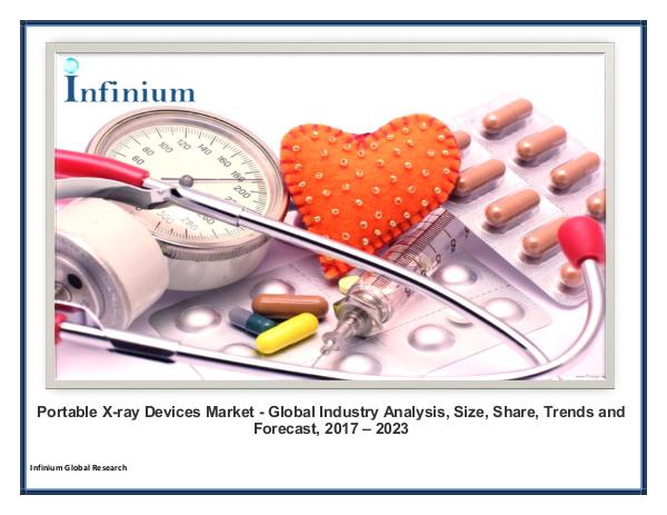 Infinium Global Research Portable X-ray Devices Market