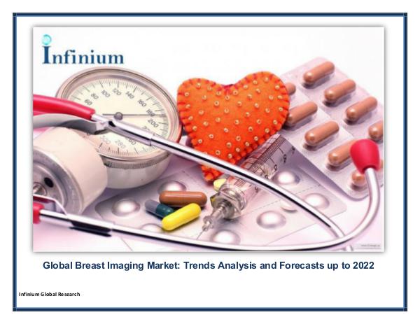 Infinium Global Research Global Breast Imaging Market