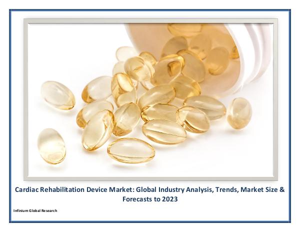 Infinium Global Research Cardiac Rehabilitation Device Market
