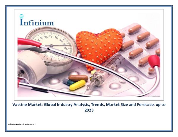 Infinium Global Research Vaccine Market
