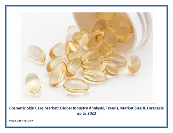 Infinium Global Research Cosmetic Skin Care Market