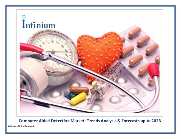 Infinium Global Research Computer Aided Detection Market