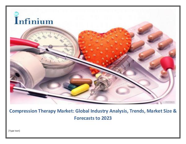 Infinium Global Research Compression Therapy Market
