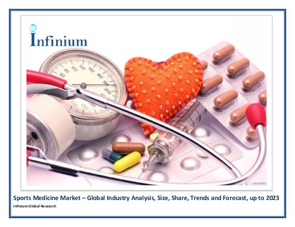 Infinium Global Research Sports Medicine Market