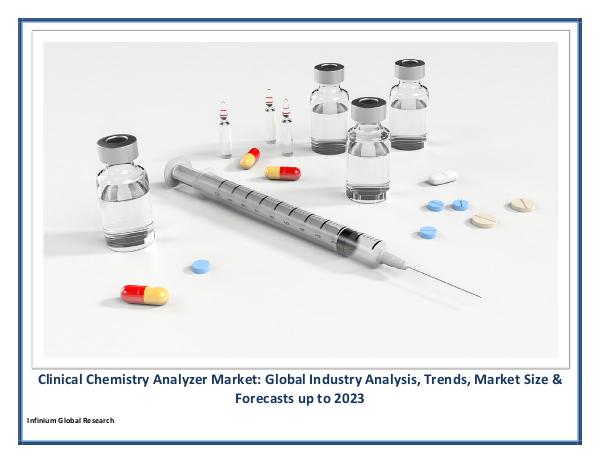 Infinium Global Research Clinical Chemistry Analyzer Market