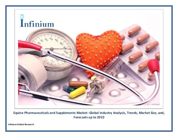 Infinium Global Research Equine Pharmaceuticals and Supplements Market