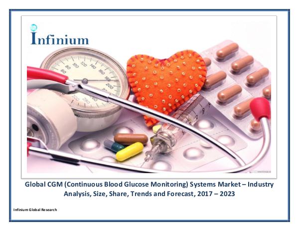 CGM (Continuous Blood Glucose Monitoring) Systems