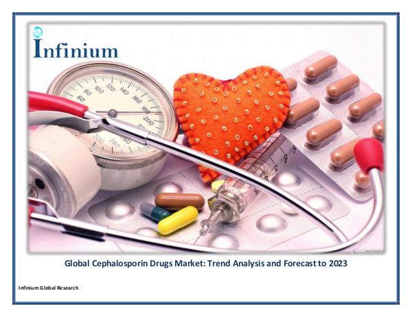 Infinium Global Research Cephalosporin Drugs Market