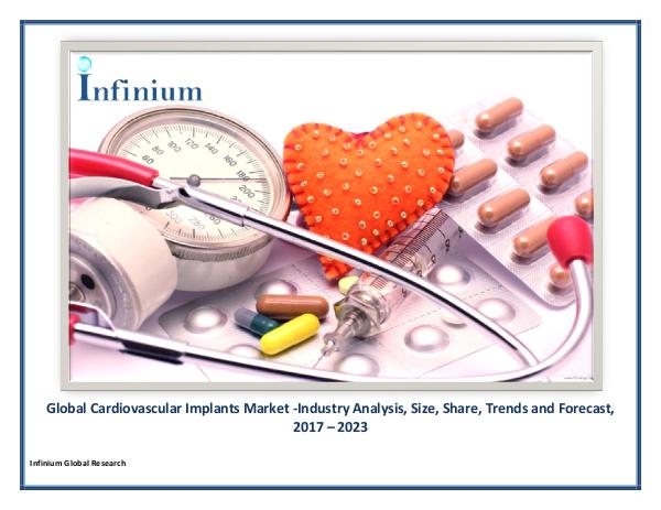 Infinium Global Research Cardiovascular Implants Market