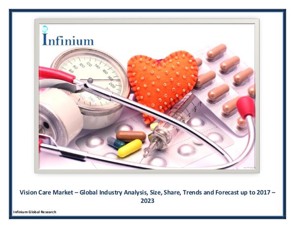 Infinium Global Research Vision Care Market